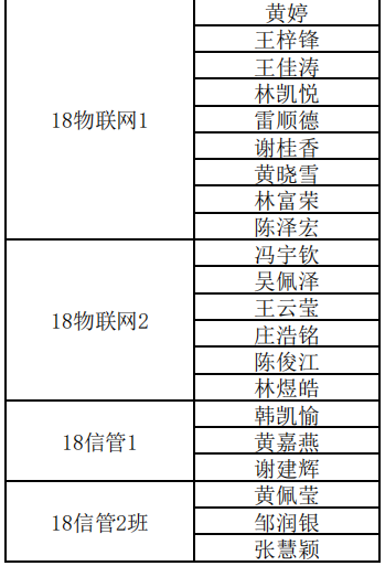 CE9D